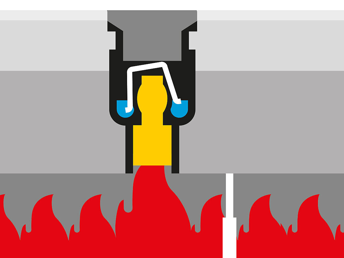 De afvoer is afgesloten en verdere brandschade wordt voorkomen De afvoer is afgesloten en verdere brandschade wordt voorkomen