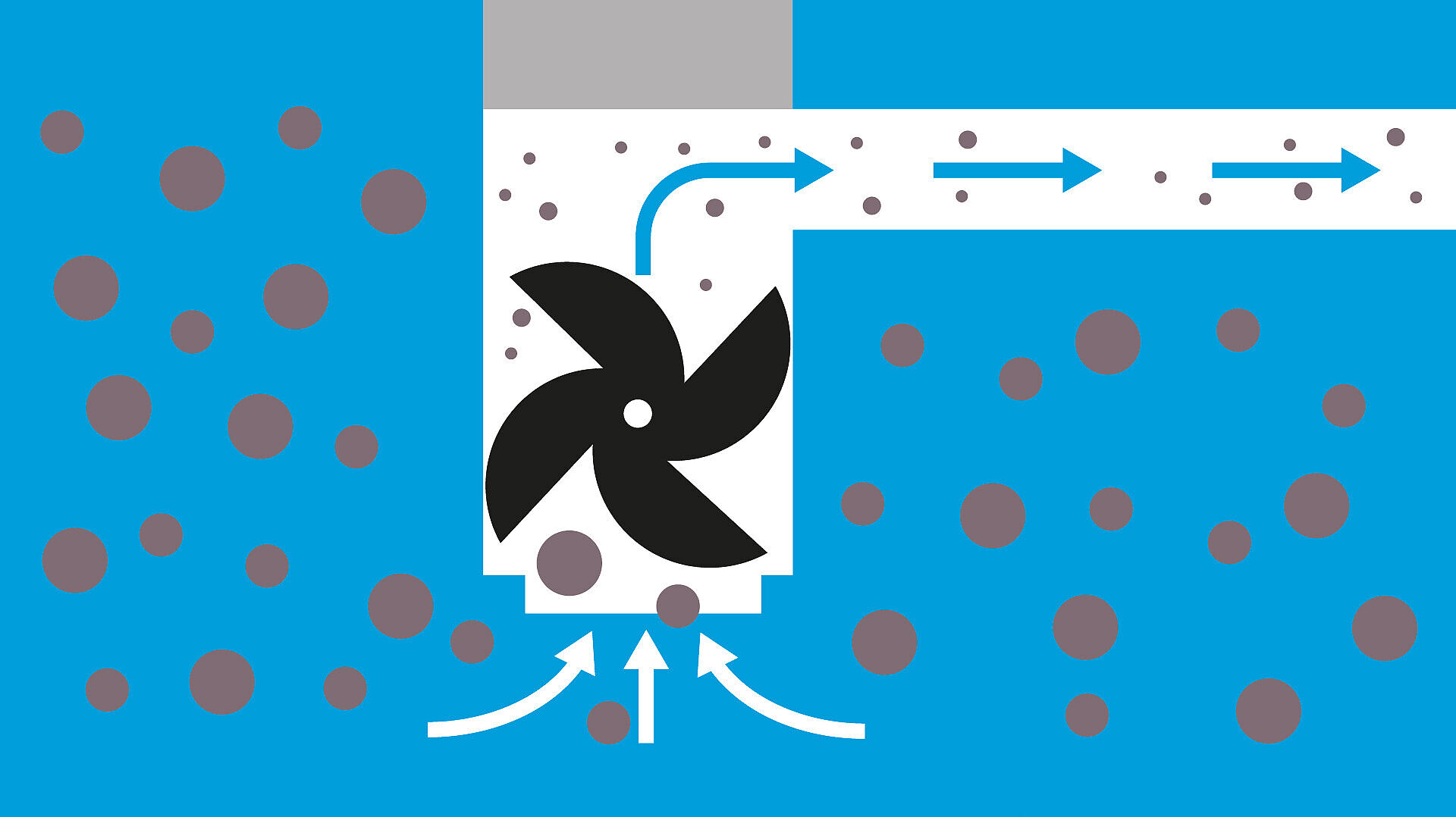 Pomp met snijwiel Pomp met snijwiel