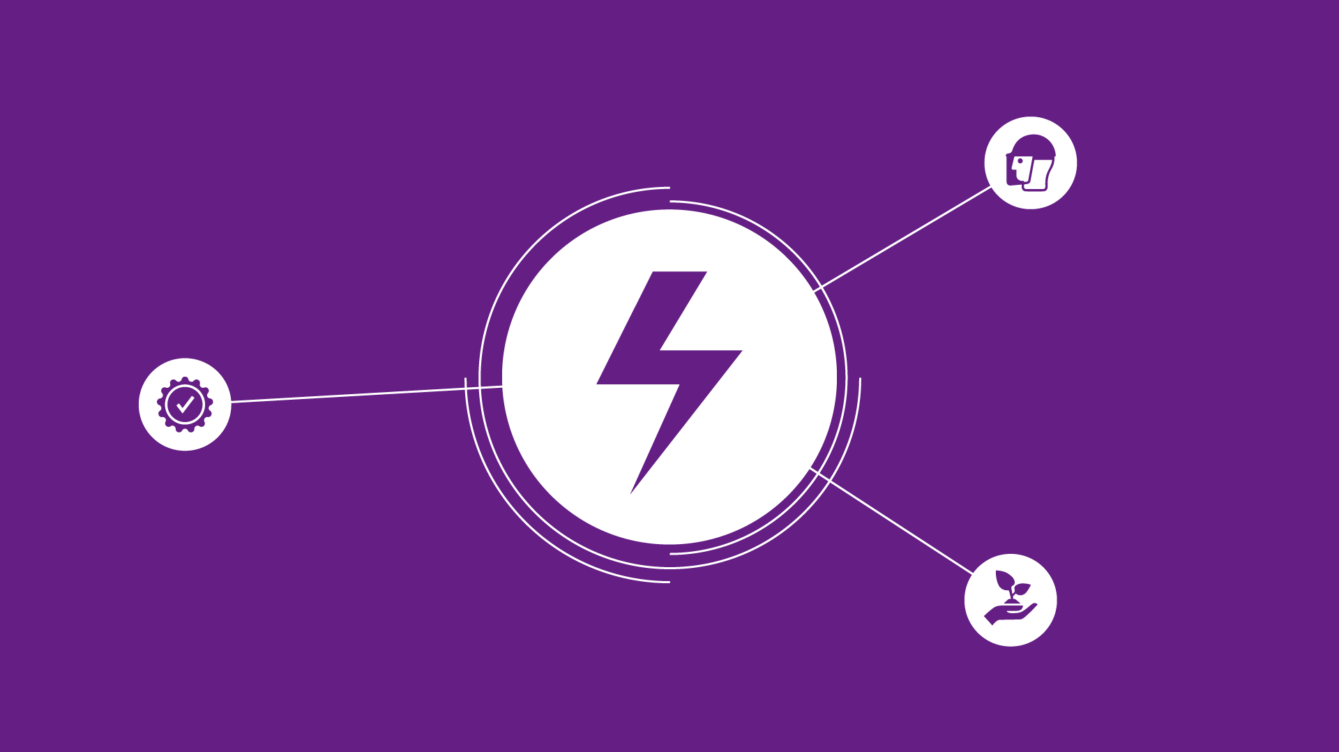 Energiebeheer Energiebeheer