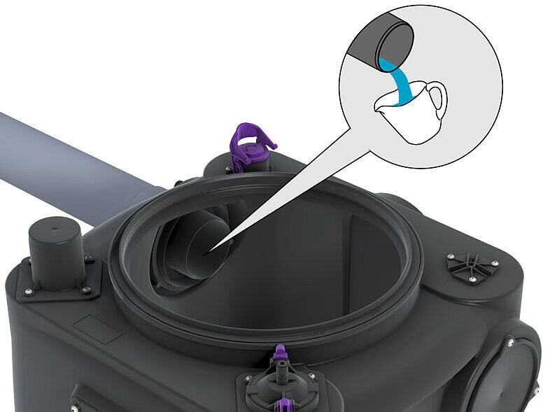 Monstername bij de opvoerinstallatie Aqualift 100 Monstername bij de opvoerinstallatie Aqualift 100