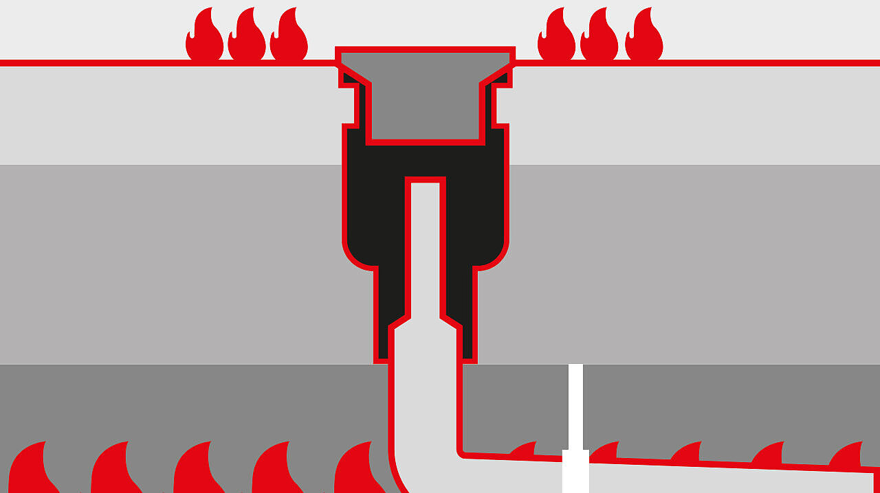 Onbeschermde afvoeren kunnen hitte overdragen Onbeschermde afvoeren kunnen hitte overdragen